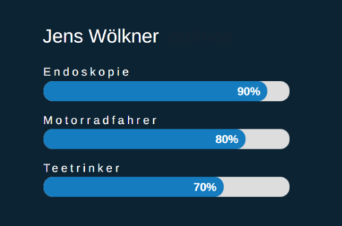 Balken mit Prozentzahlen, zeigt wie viel bestimmte Dinge auf den Arzt zutreffen