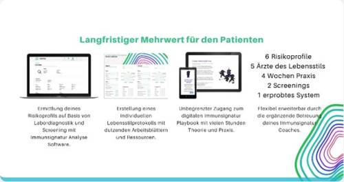 Langfristiger Mehrwert für den Patienten Auf verschiedenen mobilen Endgeräten ist Text mit Erklärungen abgebildet