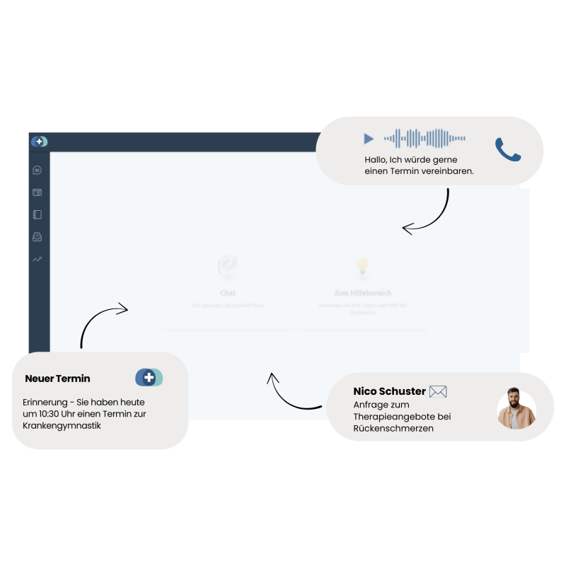 Backend der Online-Rezeption mit Kundenanfragen